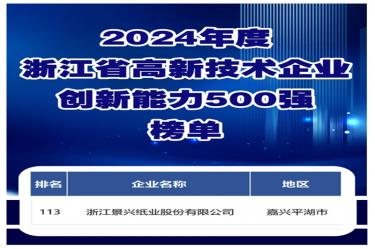 喜报！景兴纸业入选浙江省高新技术企业创新能力500强榜单